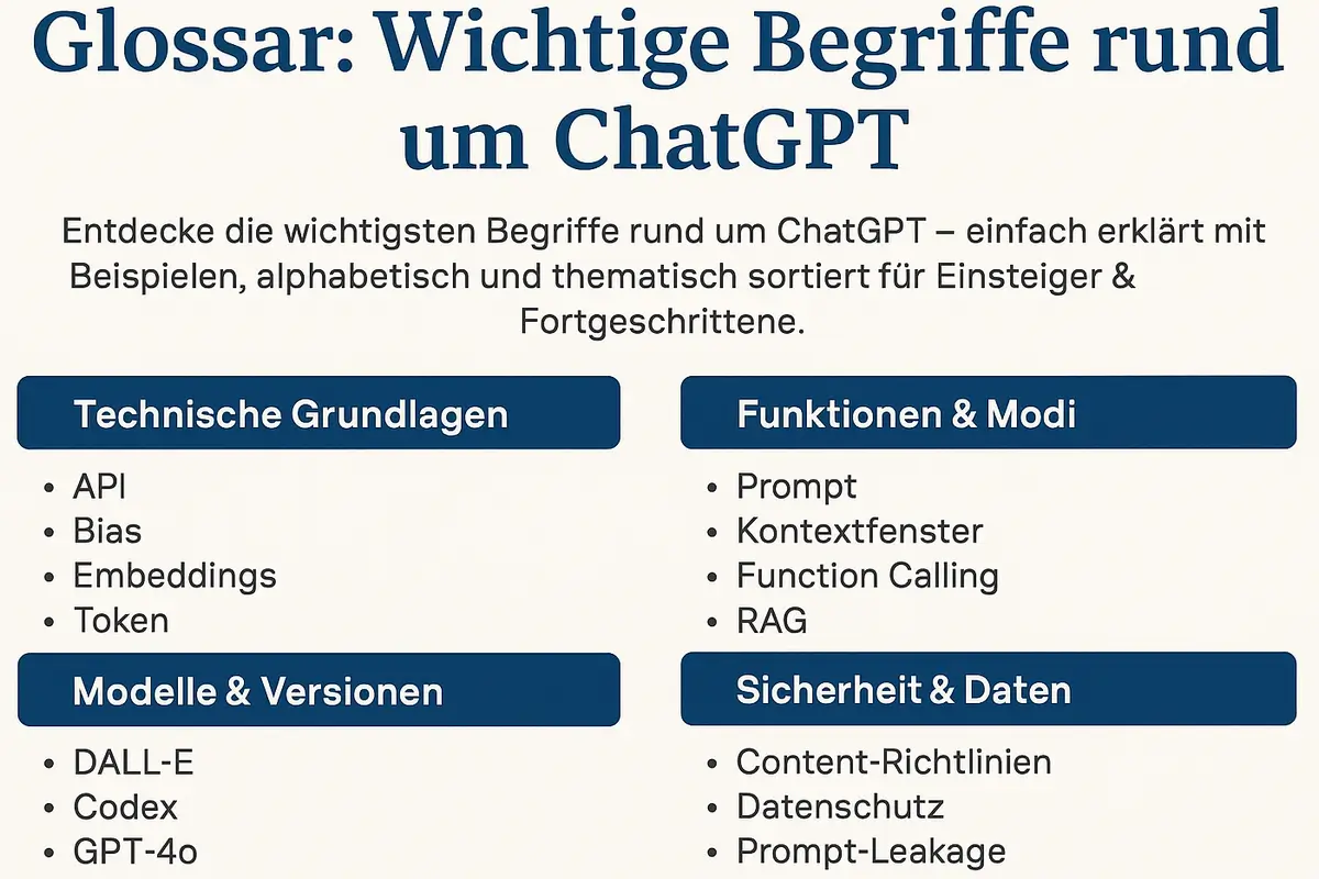 ChatGPT Glossar. Entdecke die wichtigsten Begriffe rund um ChatGPT. ChatGPT Glossar