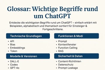 ChatGPT glossar