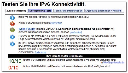 IPv6 テストに失敗しました