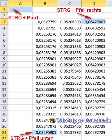 7_Tabelle_springen