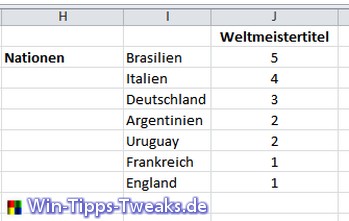 6_Tabelle