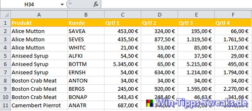 1_Tabelle