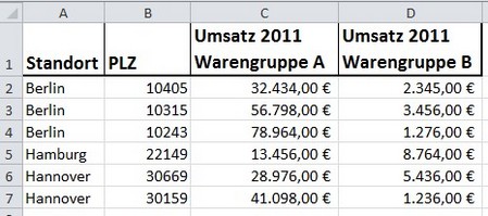 1_Datensatz