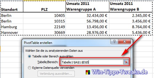 3_Espace table