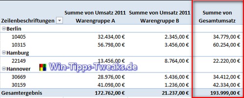 8_Résultat