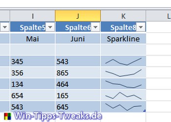 2_Sparklines