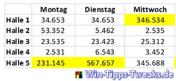 8_Excel_Tabelle