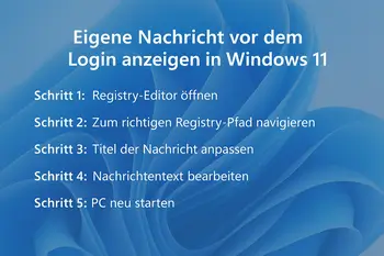 textnachricht anmeldung