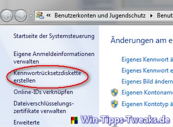 2_Kennwortrueckstelldiskette