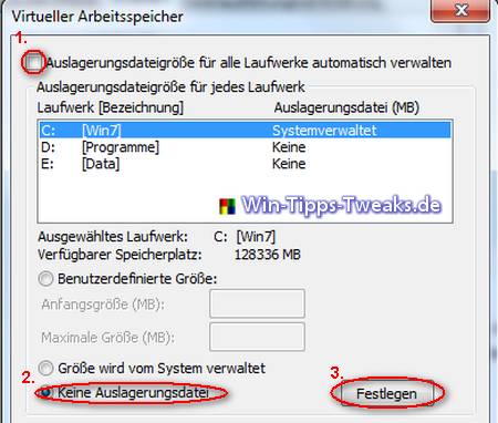 Virtueller ARbeitsspeicher Virtueller ARbeitsspeicher