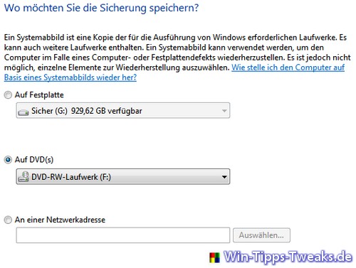 Ort Systemabbild