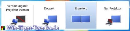 Tastenkombination Windows + P Tastenkombination Windows + P
