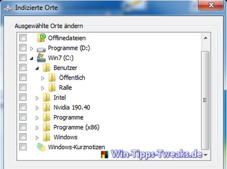 Indizierte Orte Indizierte Orte